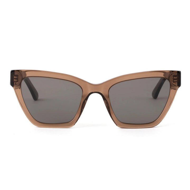 Otis Eyewear - Reputation