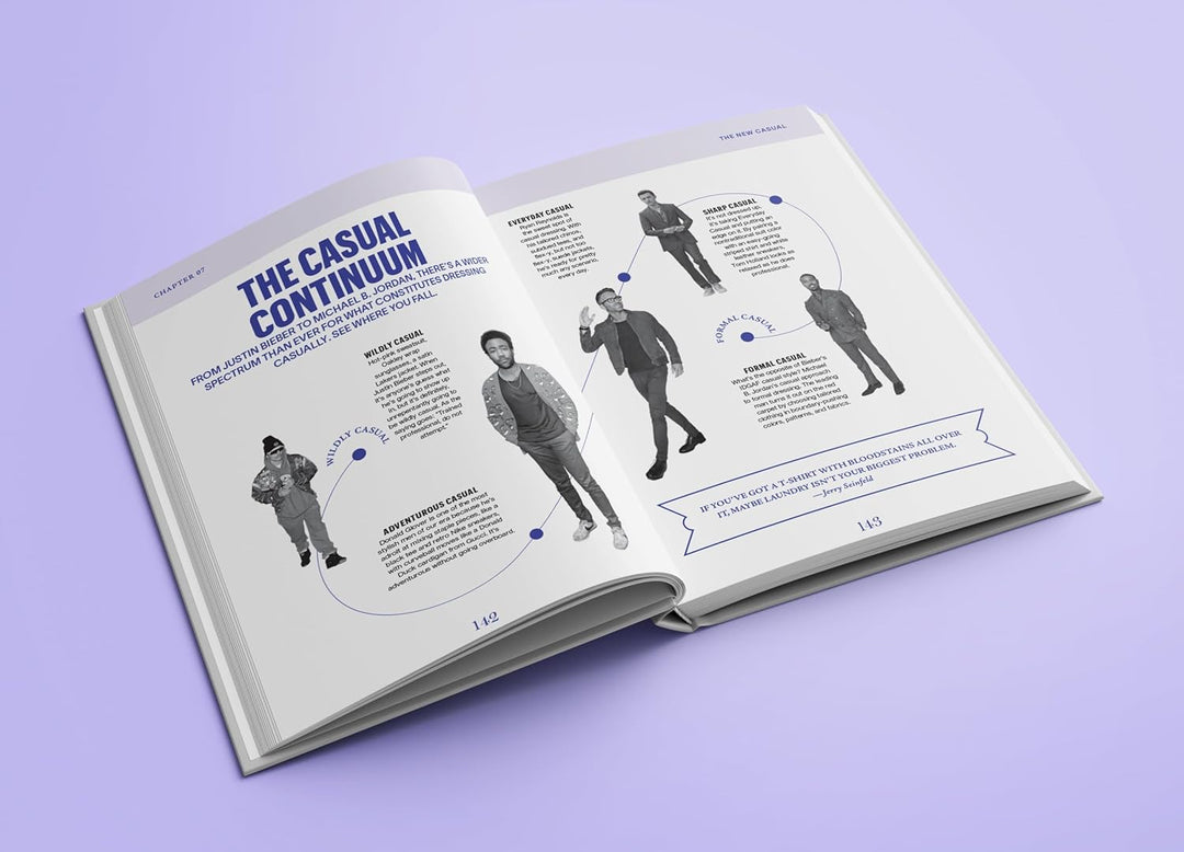 Esquire The Handbook of Men's Style: A Guide to Looking Good