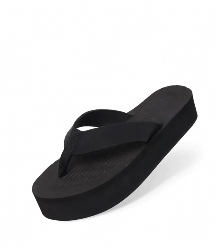 Women's Sandals Flip Flops Platform in Multiple Colorways