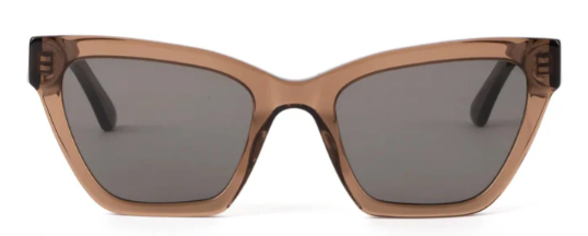 Otis Eyewear - Reputation