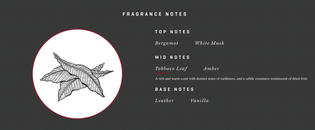 Fulton & Roark : Sterling Solid Fragrance