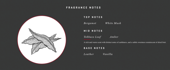 Fulton & Roark : Sterling Solid Fragrance