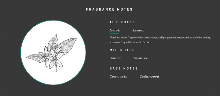 Fulton & Roark : Perpetua Solid Fragrance